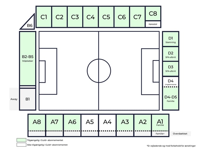 Ceres Park, Vejlby - Guld+-1