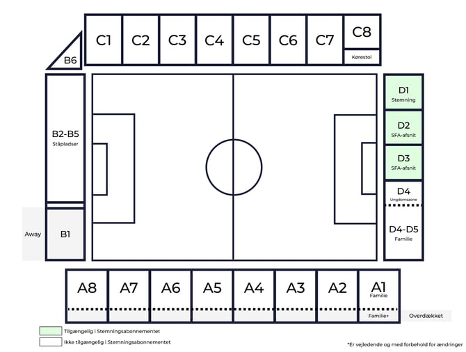 Ceres Park, Vejlby - Stemning